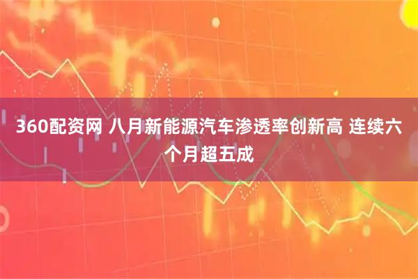 360配资网 八月新能源汽车渗透率创新高 连续六个月超五成